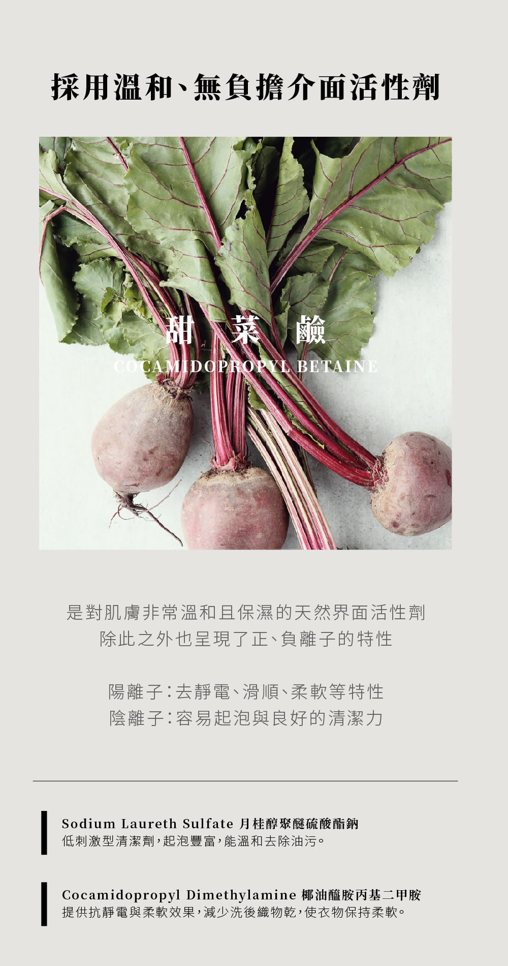 Cocamidopropyl Betaine